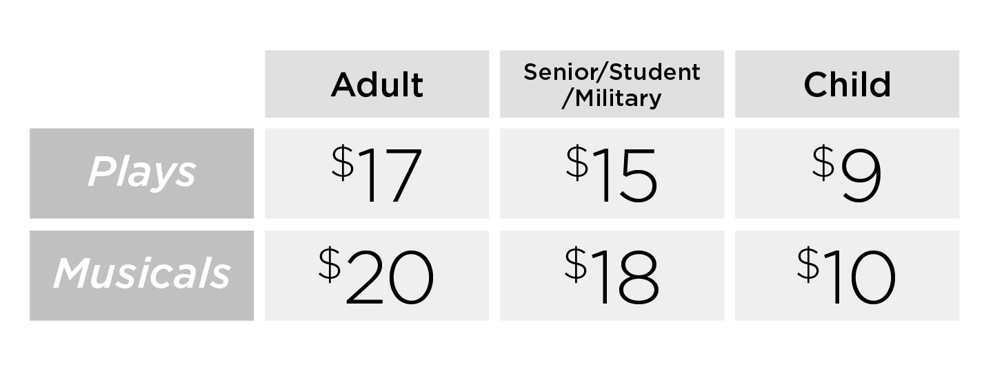 Plays: Adult - $17, Senior/Student/Military - $15, Child - $9; Musicals: Adult - $20, Senior/Student/Military - $18, Child - $10